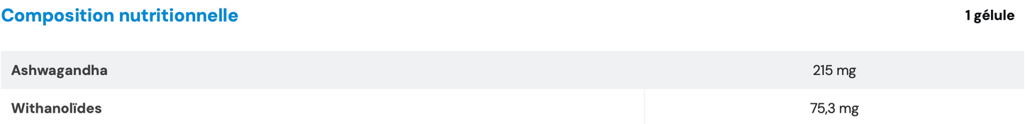 Ashwagandha Shoden® 35% de withanolides 30 caps Nutrimuscle