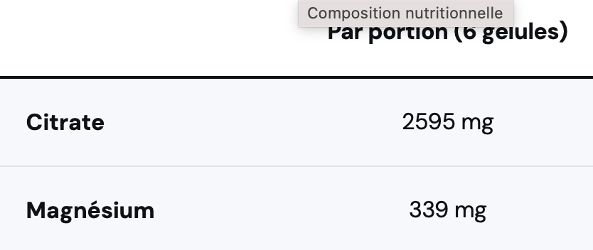 Magnesium citrate 120 capsules Nutrimuscle