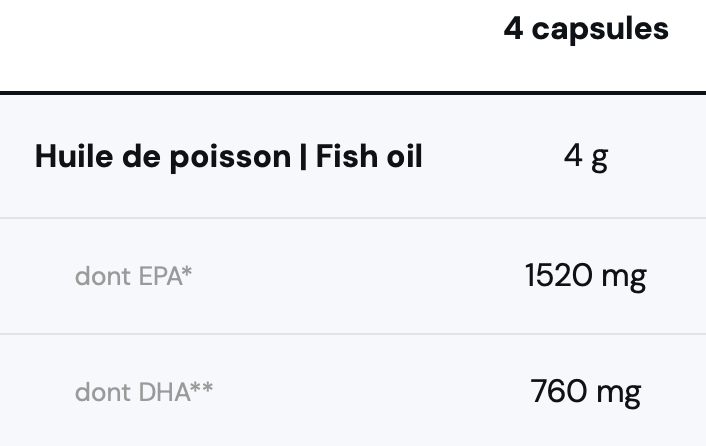 Oméga 3 EPAX 120 capsules Nutrimuscle