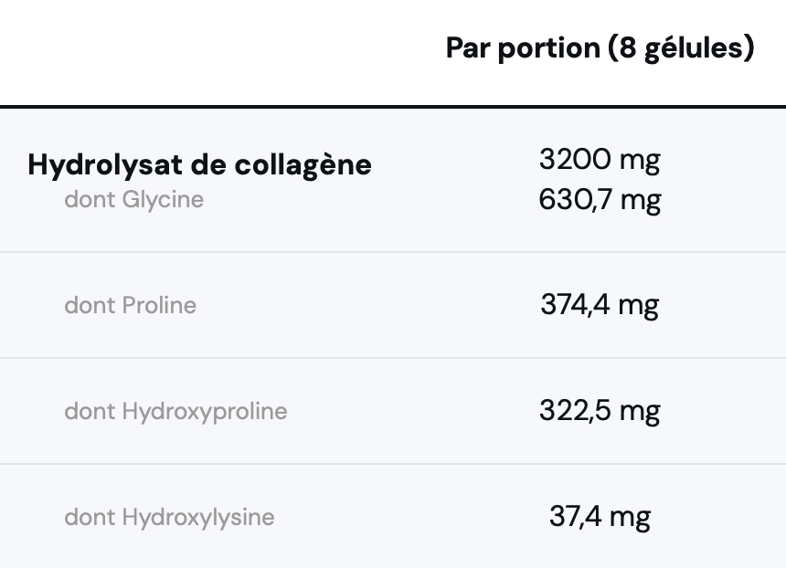 Peptides de collagène PEPTAN (Type 1) en poudre 500g Nutrimuscle