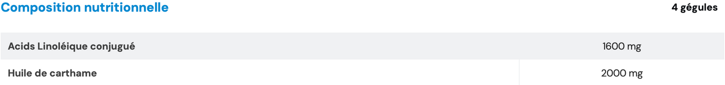 CLA 120 caps Nutrimuscle