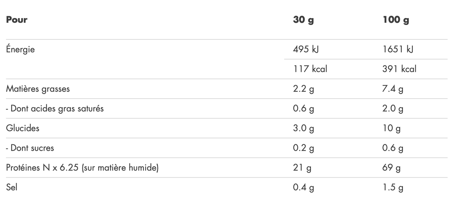 Proteine Végétale Biologique 900g GreenWhey
