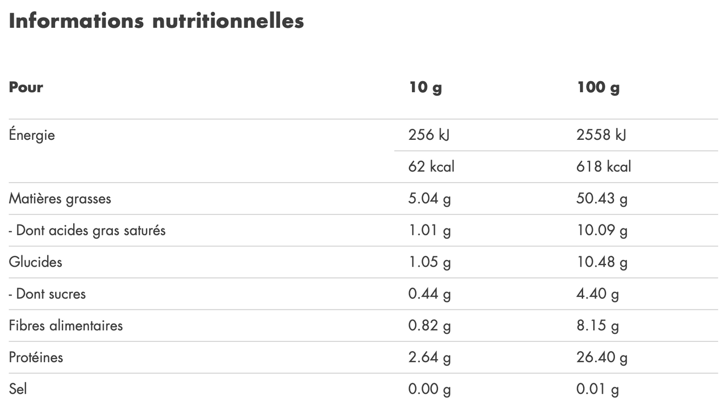Beurre De Cacahuète 250g Greenwhey