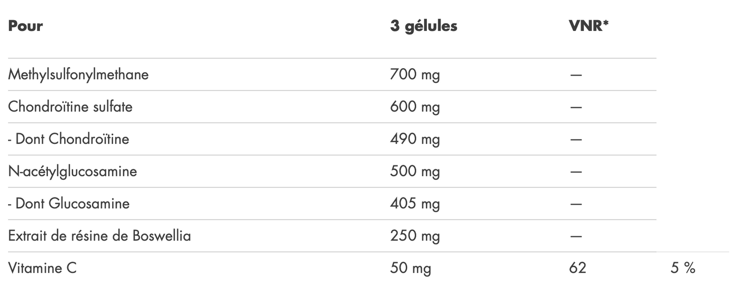 Complexe Articulaire 90 caps GreenWhey