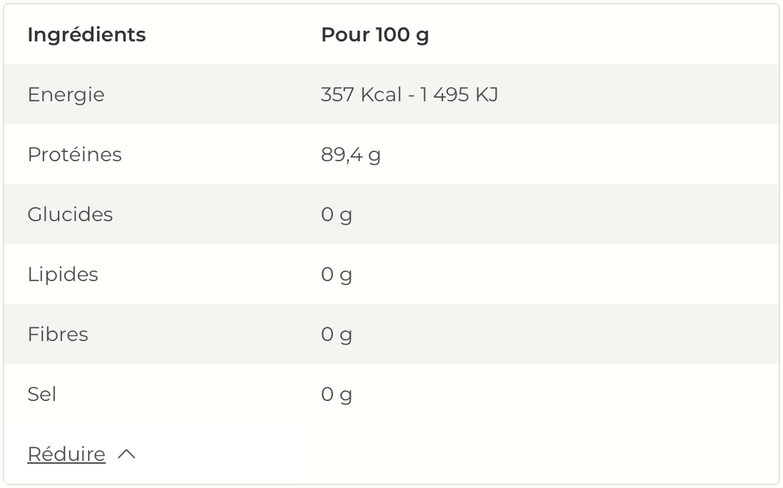 Sucraline 100g Yam Nutrition