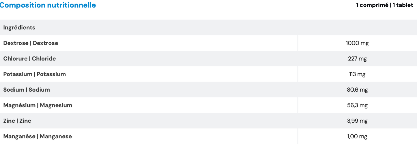 Électrolytes D'hydratation 10 caps Nutrimuscle
