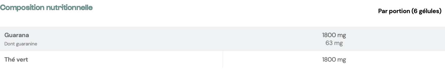 Mix Guarana & Thé Vert Bio Nutrimuscle 120 caps