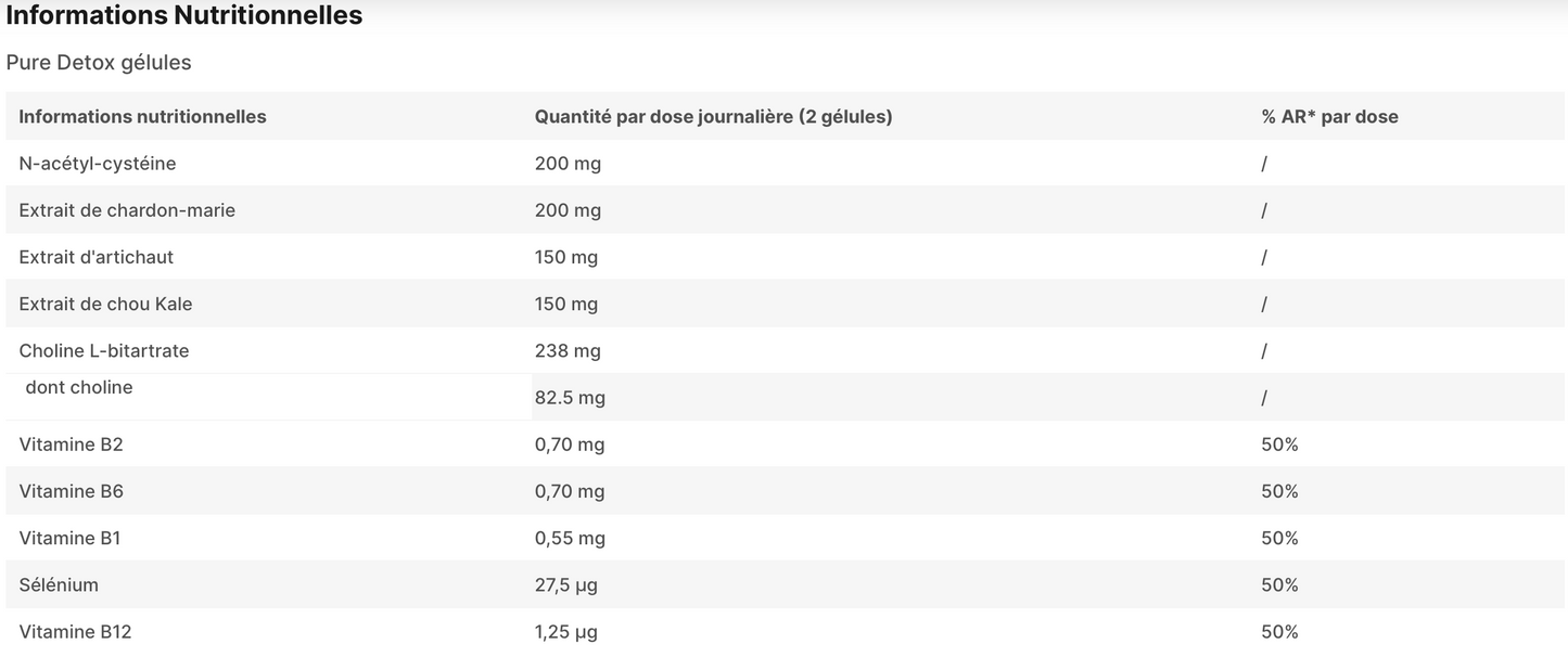 Pure Detox 42 caps Nutripure
