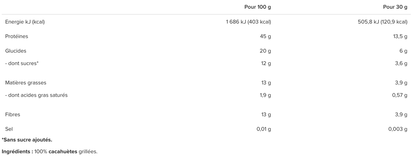 Peanut Butter En Poudre Yam Nutrition 500g