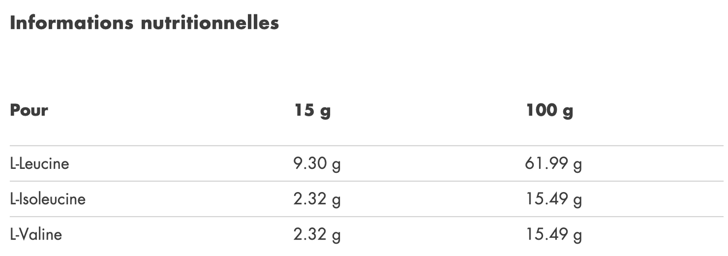BCAA 4.1.1 Mangue - Passion 300g GreenWhey