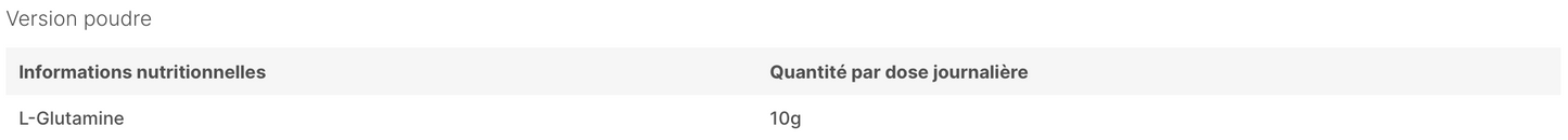 L-Glutamine Nutripure 150g