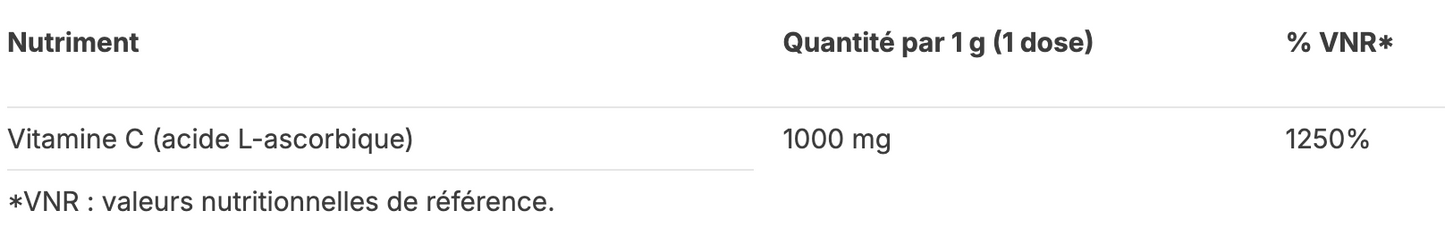 Vitamine C Quali®-C GreenWhey 300g