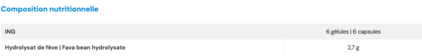 Peptistrong 100g Nutrimuscle