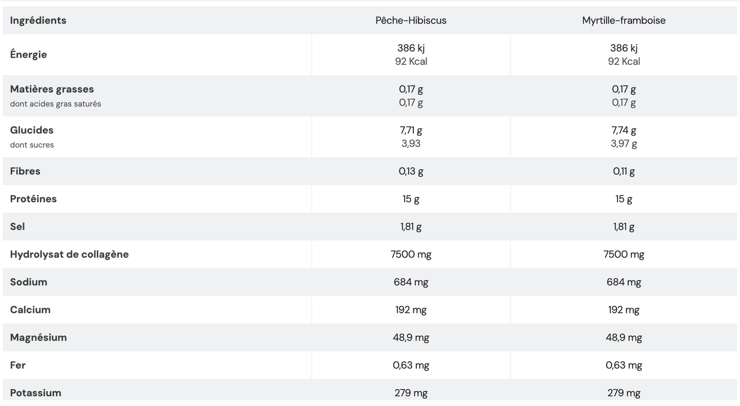 Native Clear Whey 500g Nutrimuscle