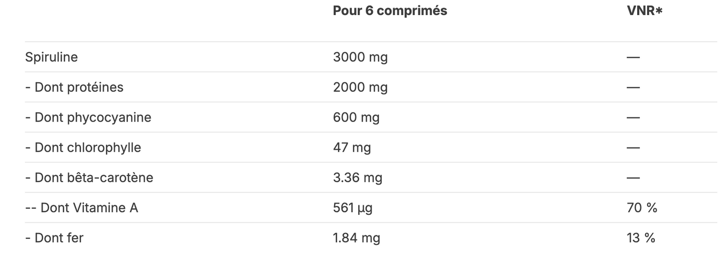 Spiruline Française 180 caps GreenWhey