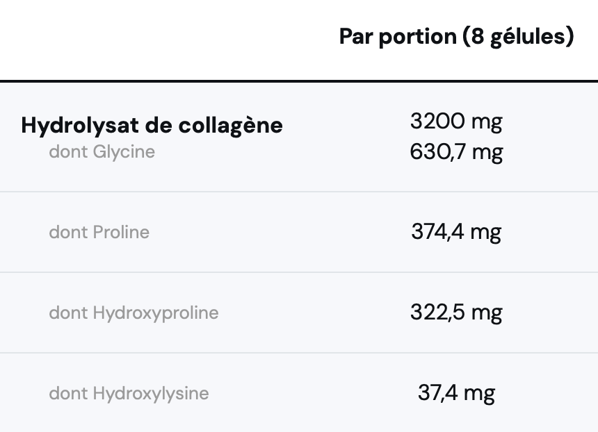 Peptides de collagène PEPTAN (Type 1) en poudre 500g