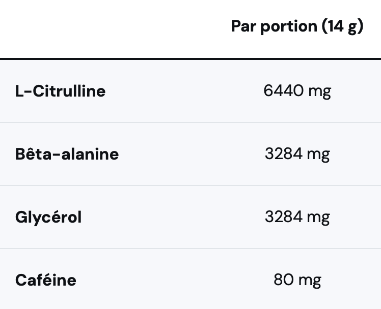 Pré workout 300g