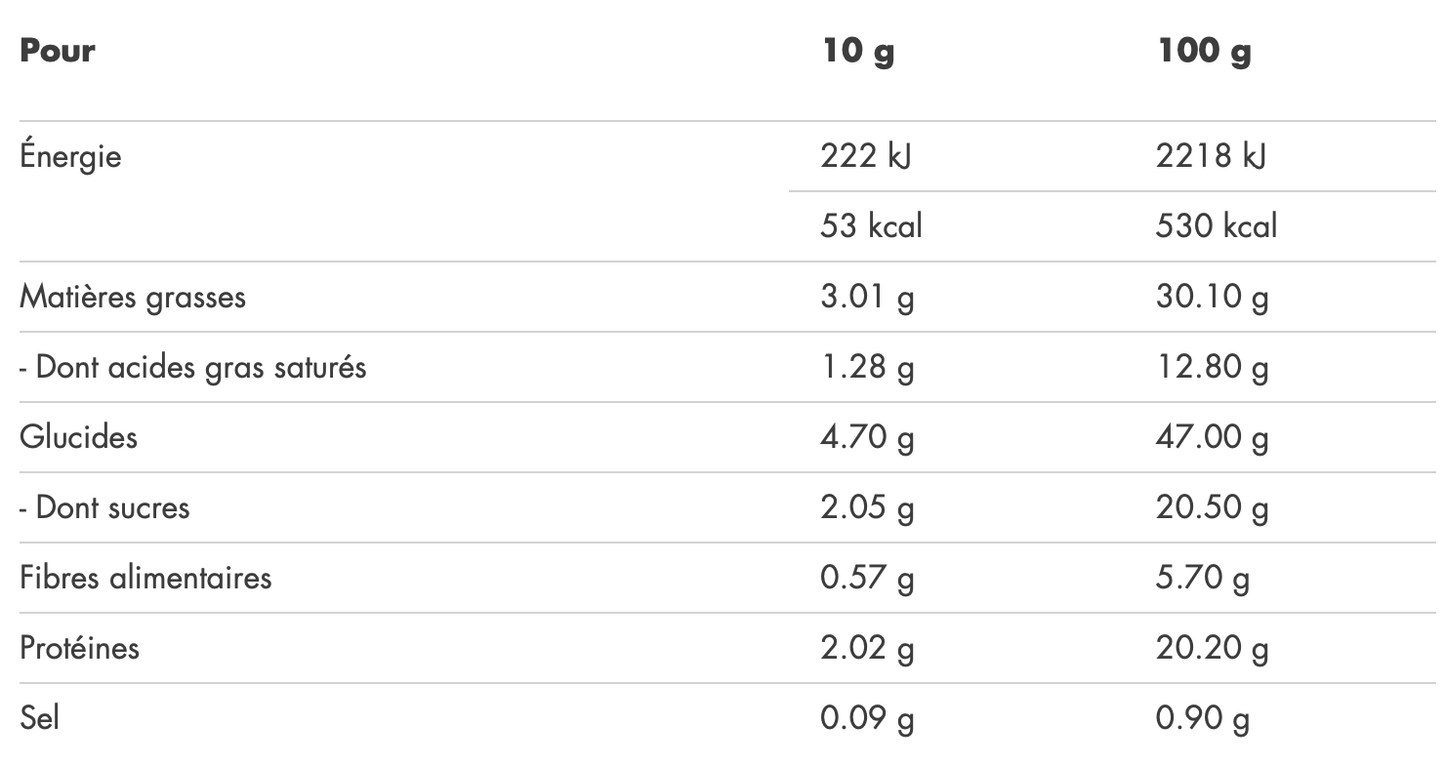 Pâte À Tartiner Protéinée Bio 250g GreenWhey