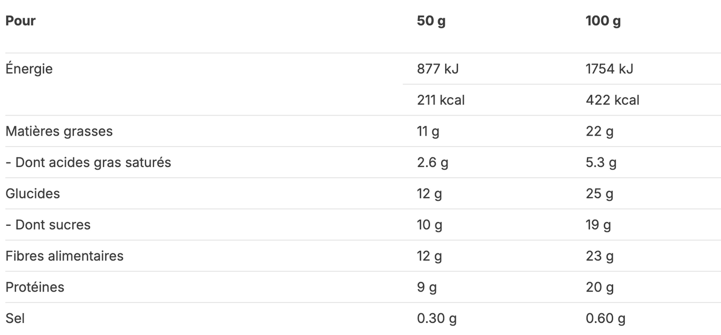 Barres protéinées Bio 50g GreenWhey
