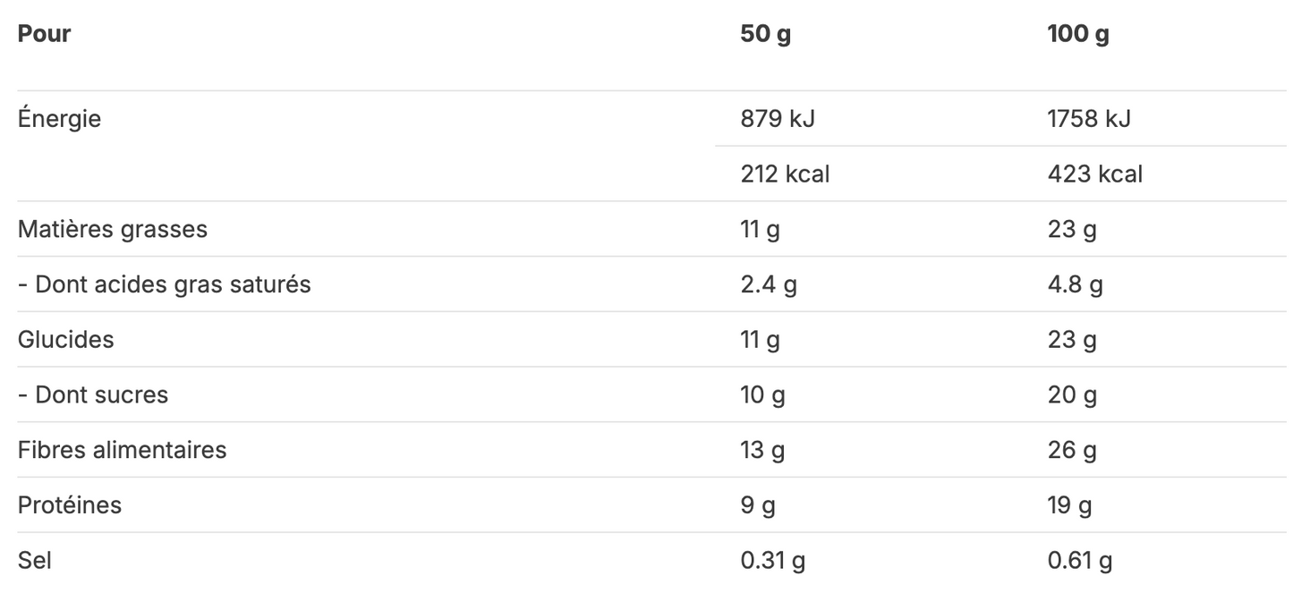 Barres protéinées Bio 50g GreenWhey