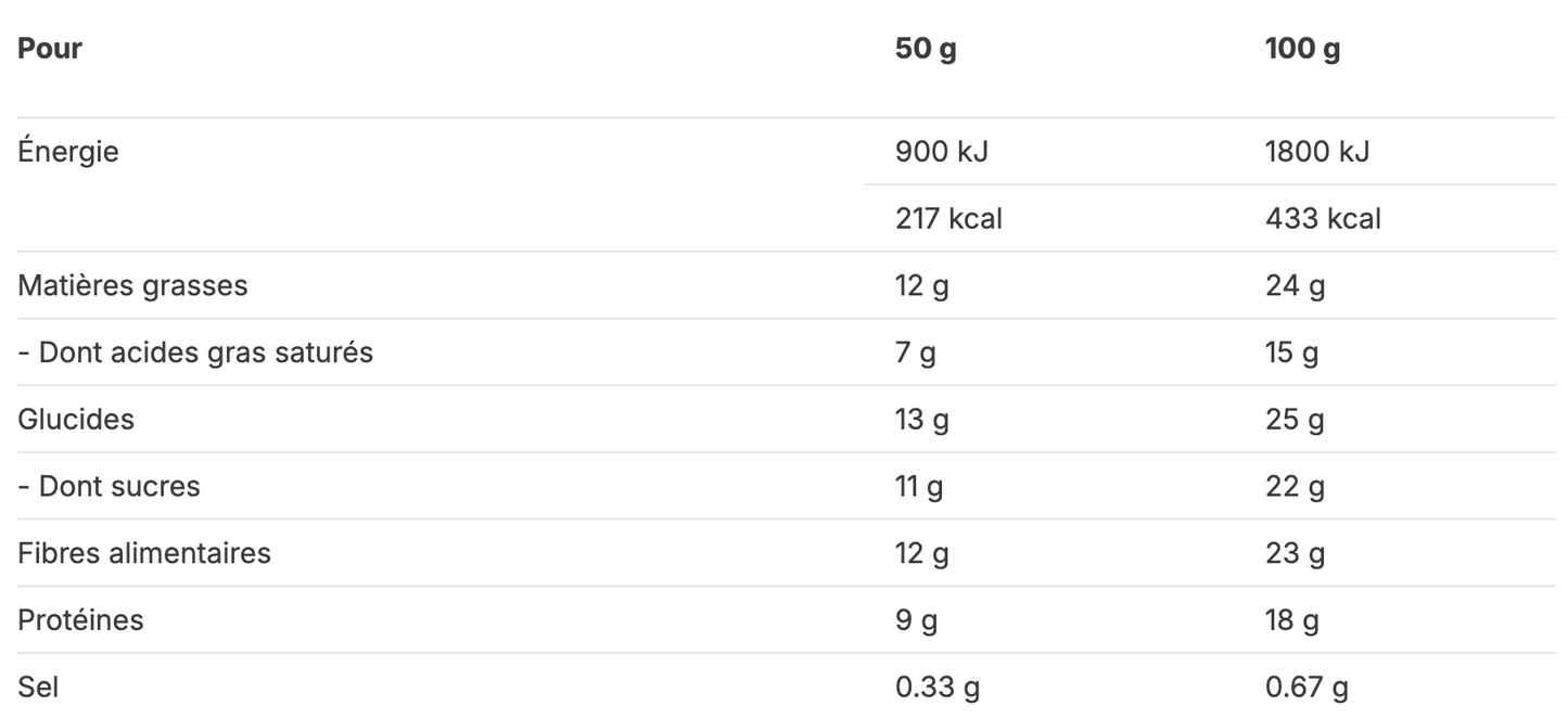 Barres protéinées Bio 50g GreenWhey