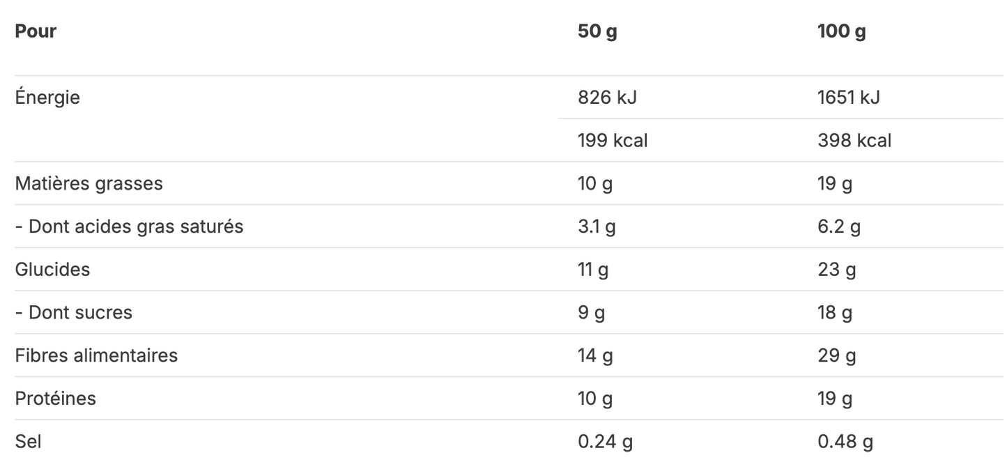 Barres protéinées Bio 50g GreenWhey
